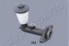 JAPANPARTS PF-223 Brake Master Cylinder